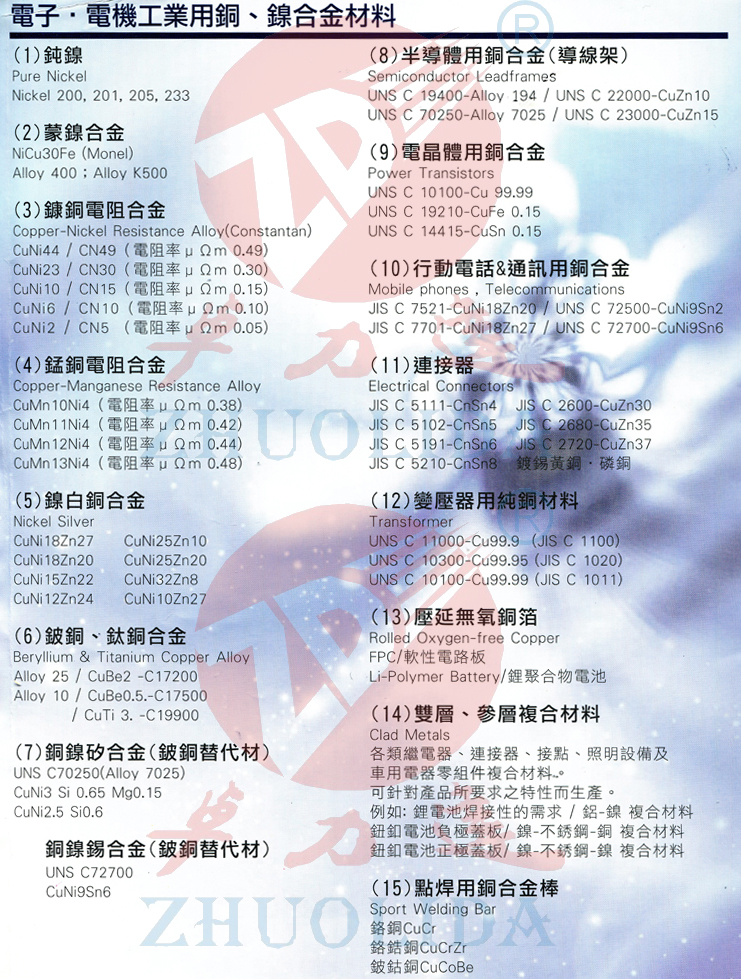 電子，電機(jī)工業(yè)用銅，鎳合金材料表